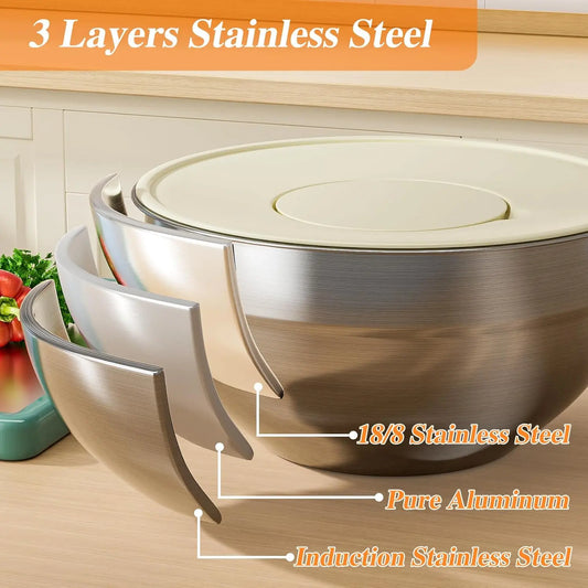 Mixing Bowl Set, 6 PCS Stainless Steel Mixing Bowls with 3 Grinder Attachments